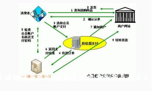 区块链骗局揭秘：那些臭名昭著的骗局大佬名单