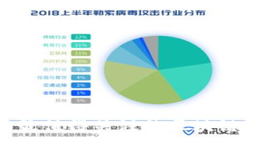  2022年最值得关注的区块链钱包推荐