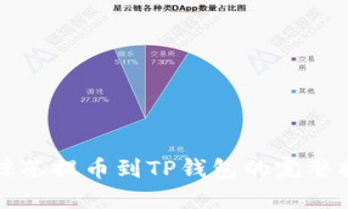 从抹茶提币到TP钱包的完整指南